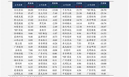 廊坊二手车报废车价格多少-廊坊二手车报废车价格多少钱一辆