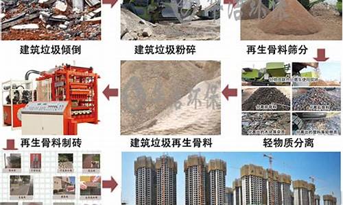 建筑垃圾处理方案有哪些-建筑垃圾处理百科知识手册