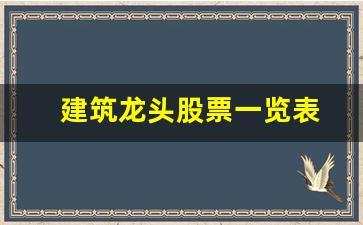 建筑龙头股票一览表(建筑龙头股票一览表)_https://www.wanyuyiyao.com_北交所_第1张