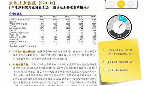 建行实时金价查询_建银国际金价预计