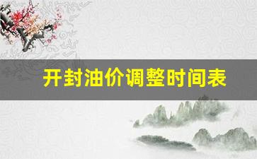 开封油价调整时间表最新-开封油价调整时间表