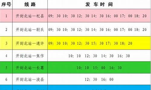 开封至濮阳汽车站时刻表_开封到濮阳最早的客车是几点?