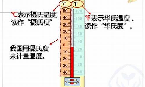 开氏温标是世界上使用最广泛的_开氏温标