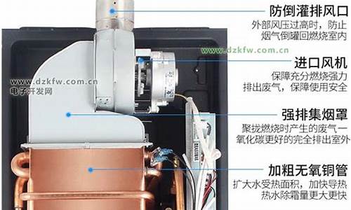 强排式热水器是什么意思_平衡式热水器和强排式热水器区别