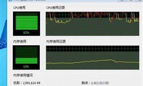 当前使用率高的电脑系统-电脑使用率过高怎么办