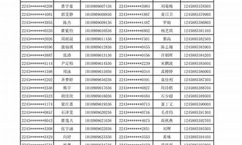 录取后通知书快递单号-录取通知书快递单号查询入口