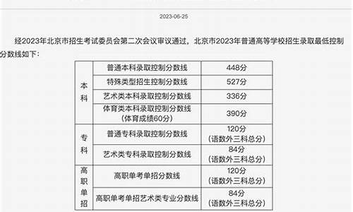 录取最低控制分数线是什么意思_高考录取最低控制线是什么意思