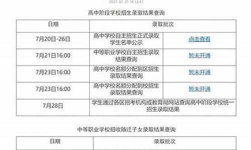 录取结果查询时间待定是什么意思,网上待录取持续时间