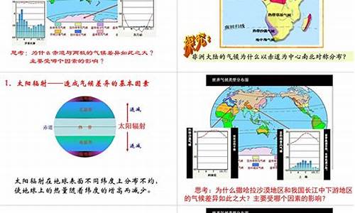 影响气候类型的因素_影响气候类型的因素是什么