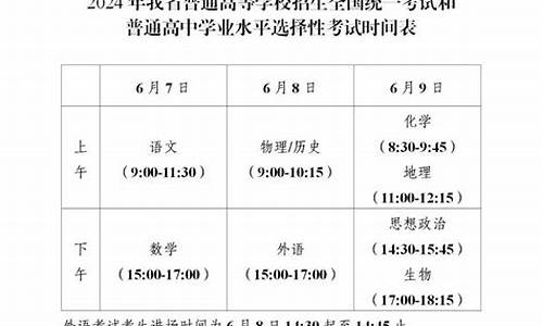 徐州高考时间2021具体时间表_徐州2016高考考点