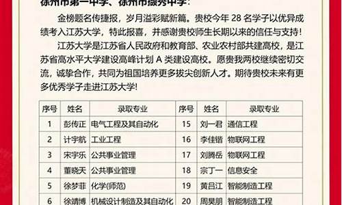 徐州一中高考2015,徐州一中高考2022985 211人数