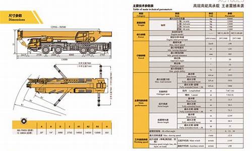 徐工汽车起重机操作说明-徐工汽车起重机参数