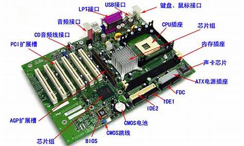 微型电脑系统硬件构成什么,微型电脑系统硬件构成什么部分