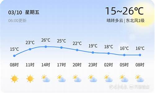 微山天气预报微山_微山天气预报10天