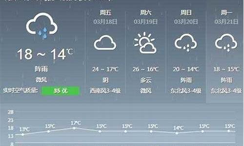 德化县天气预报30天_德化县天气预报