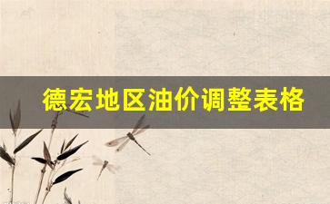 德宏地区油价调整表格图片-德宏地区油价调整表格