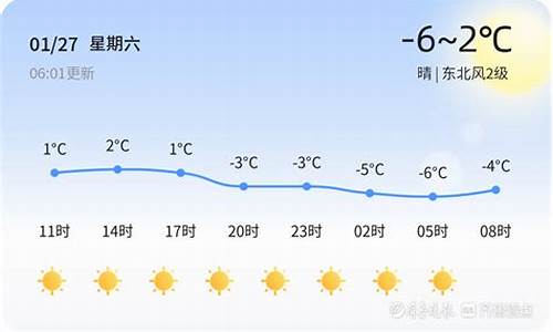 德州今日天气预报查询24小时_德州今日天气