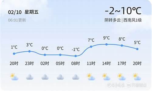 德州天气齐河天气预报_德州天气齐河天气预报一周