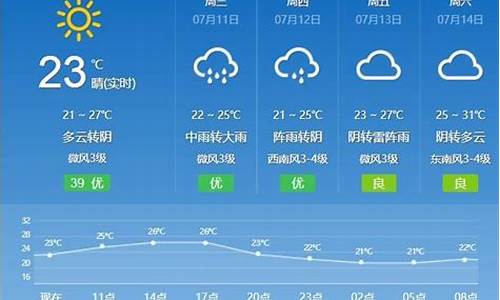 德惠天气预报30_德惠天气预报30天查询