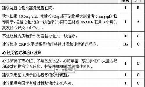 心包结核治疗指南最新版全文_心包结核有生命危险吗