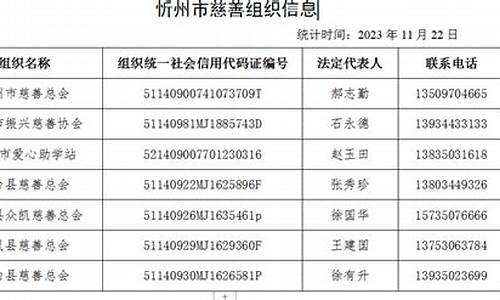 忻州石油价格_忻州油价最新报价