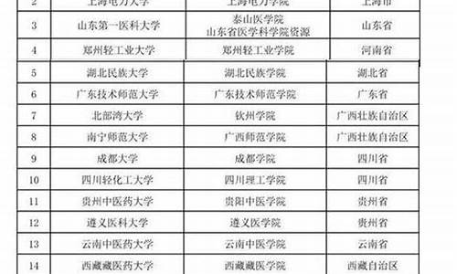 怀化学院大学体育部_怀化学院体育教学部