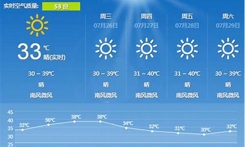 湖南省怀化市天气预报报_怀化市天气预报30天查询表