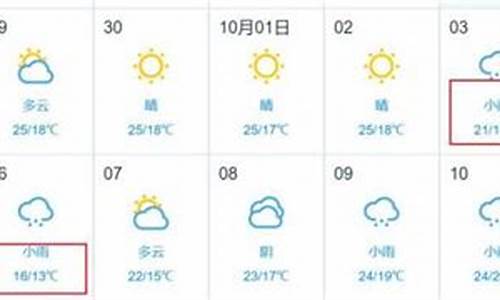 怀宁天气预报15天查询30_怀宁天气预报15天查询30天