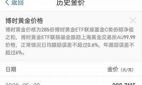 怎么查询当日金价多少_怎么查询当日金价