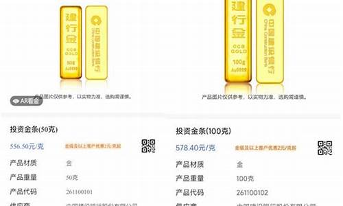 怎么计算金价每克单价呢_怎么计算金价每克单价