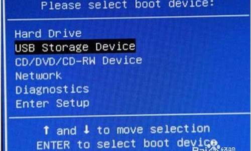 怎么选择用u盘装系统_怎么选用u盘启动电