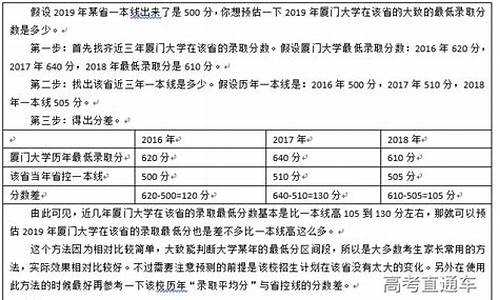 怎么预估大学录取分数线-大学的预估分数线准不准