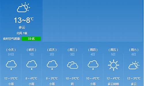 怎样查询20天天气_怎么查天气情况