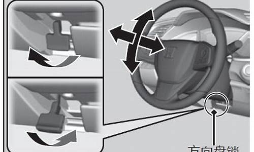 思域方向盘怎么调节_思域方向盘调节在哪里