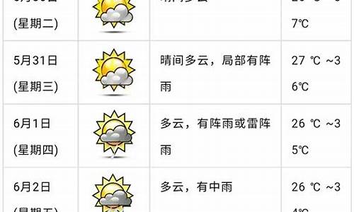 恩平天气预报_恩平天气预报15天查询