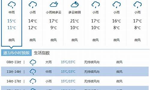 恩施15天天气预报情况查询_恩施15天天气预报