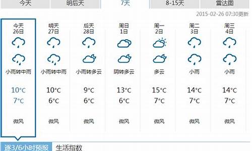 恩施一周天气预报十四天查询结果最新消息吗_湖北恩施一周天气十五天天气?