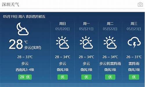 惠州天气气象局_惠州天气预报查询社保