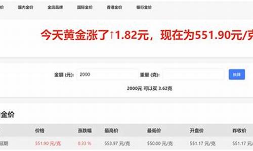 惠州今天金饰品多少钱一克_惠州实时金价查询今天最新