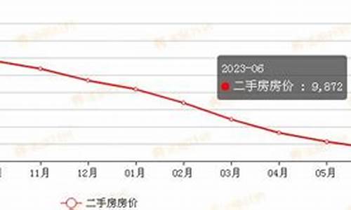 惠州新闻最新消息_惠州新闻最新消息抓人