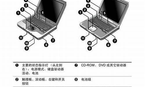 惠普笔记本官方下载_惠普笔记本官方下载app-第1张图片-智能手机报价大全