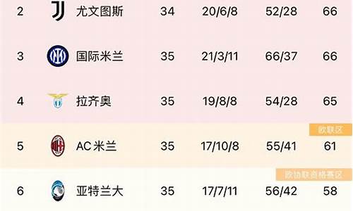 意甲足球赛事_意甲足球赛程