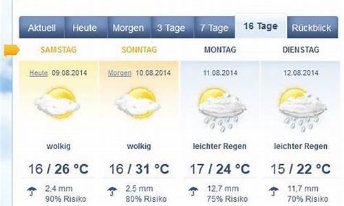 慕尼黑未来一周天气_慕尼黑天气预报30天