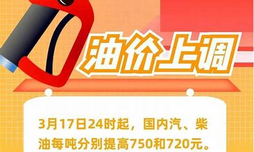 成品油价格为何会上涨呢_成品油价格为何会上涨