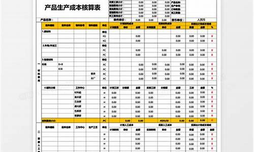 成品油价格成本核算_成品油企业成本核算