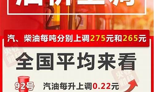 成品油价迎牛年首涨多少_2021成品油价格