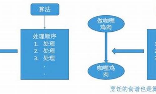 成语大全及j简单解释_成语大全及j简单解释