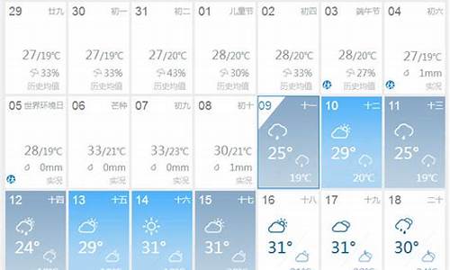 成都30天天气预报_成都30天天气预报查询表最新