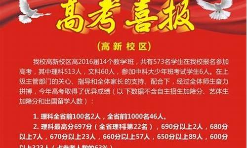 成都7中2020年高考_成都7中高考喜报