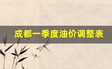 成都一季度油价调整表格-成都一季度油价调整表